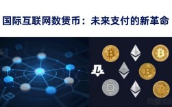 国际互联网数字货币：未来支付的新革命