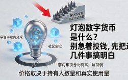 灯泡数字货币是什么？别急着投钱，先把这几件事搞明白