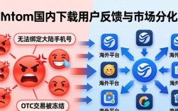imToken国内下载用户吐槽啥？市场影响多大？