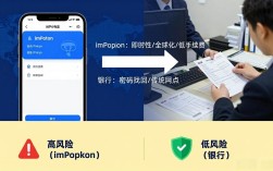 imToken安卓vs银行转账，谁更划算便捷？