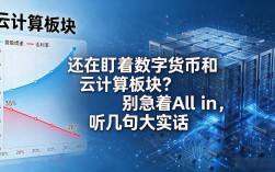 还在盯着数字货币和云计算板块？别急着All in，听几句大实话