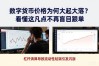 数字货币价格为何大起大落？看懂这几点不再盲目跟单