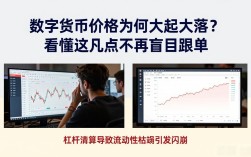 数字货币价格为何大起大落？看懂这几点不再盲目跟单