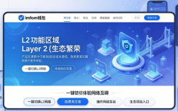 imToken钱包官网 安全下载入口与功能详解