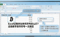 Excel记账时比特币符号怎么打？这些数字货币符号一次搞定