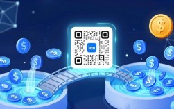 imToken新地址如何快速获得市场流动性？