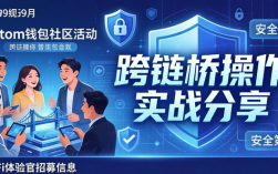 最新imToken免费版用户活动 钱包安全月与DeFi体验官招募中