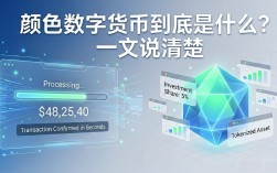 颜色数字货币到底是什么？一文说清楚