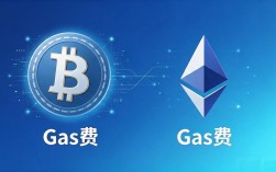 数字货币交易要交多少手续费？一文说清费用