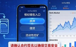 imToken钱包官方APP：多功能管理与未来趋势