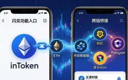imToken下载安装后，几步操作提高数字货币流动性