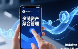 imToken官网2.0下载:多链资产聚合管理,一步到位优化财务策略