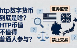 htp数字货币到底是啥？HTP币值不值得普通人参与？