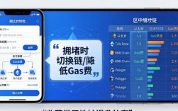 imToken安卓版使用技巧：安全存币与转账省钱攻略