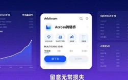 imToken国外版怎么挖高收益？实战方案来了