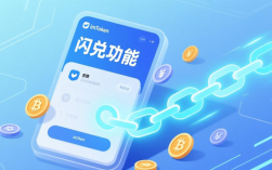 如何用最新imToken网址实现快速转账，提升资金使用效率？