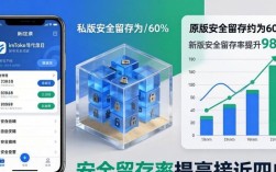 imToken最新官网版安全剖析 普通币圈用户全面防坑指南
