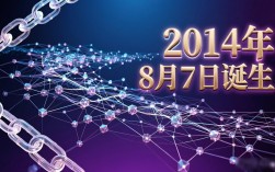 ETC数字货币发行时间揭秘：2014年8月7日诞生