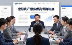 imToken官网如何参与金融政策讨论？只需三步