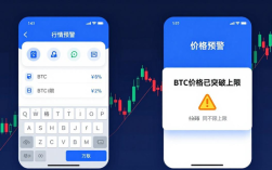 如何在imToken钱包设置预警？转账、价格、授权提醒步骤
