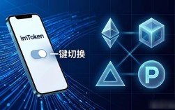 imToken最新官网有哪些创新？钱包用户必看动态