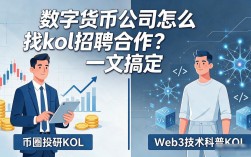 数字货币公司怎么找kol招聘合作？一文搞定