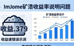 imToken新版用户活跃度实测：参与效果怎么样