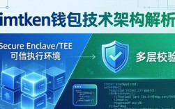 imToken钱包技术架构解析与开发者接入指南
