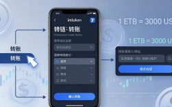 imToken跨链转账教程：3步搞定不同链之间转币