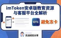 imToken安卓版教育资源与客服平台全解析