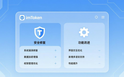 imToken多久更新一次？用户真实评价与安全性反馈