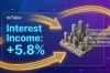 下载imToken钱包，玩转共享经济与社交投资
