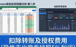 imToken钱包投资回报分析：三步算出真实收益