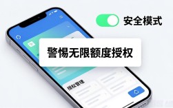 imToken钱包官方app下载后怎么用？安全操作指南