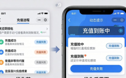 优化imToken钱包存取款流程 提升转账体验的方法