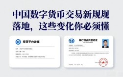 中国数字货币交易新规落地，这些变化你必须懂