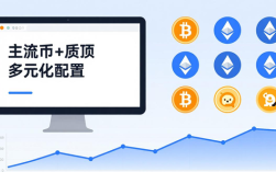 如何在imToken里分散投资 主流币+质押多元化配置