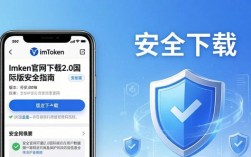 imToken官网下载2.0国际版：如何避开假网站获取真实信息？