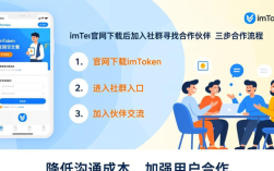 imToken官网下载后怎么加社群找伙伴？3步加强用户合作