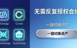 imToken海外版到底好不好用？功能全不全？