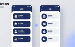 imToken钱包APP界面好用吗？真实上手体验分享