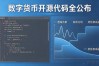 数字货币开源代码全公布了，花个周末就能把核心逻辑扒明白