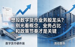 想投数字货币业务股龙头？别光看概念，业务占比和政策节奏才是关键
