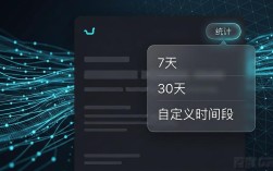 imToken数据统计功能怎么用？三步教你搞定链上分析