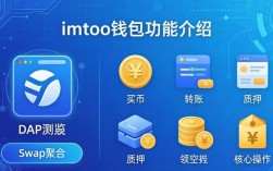 下载imToken钱包前，用户最想了解的三个核心需求
