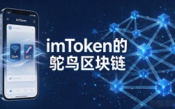 imToken的鸵鸟区块链是啥？用了两年钱包来聊聊