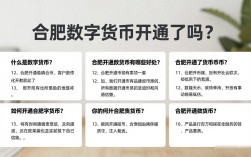 合肥数字货币开通了吗？2026最新进展，市民可体验数字人民币啦