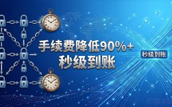 区块链应用实战指南：落地场景与价值解析