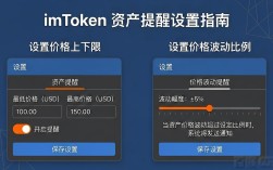 收好这份imToken资产提醒设置指南，再不怕错过行情波动