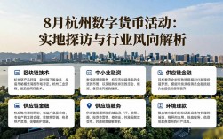 8月杭州数字货币活动：实地探访与行业风向解析